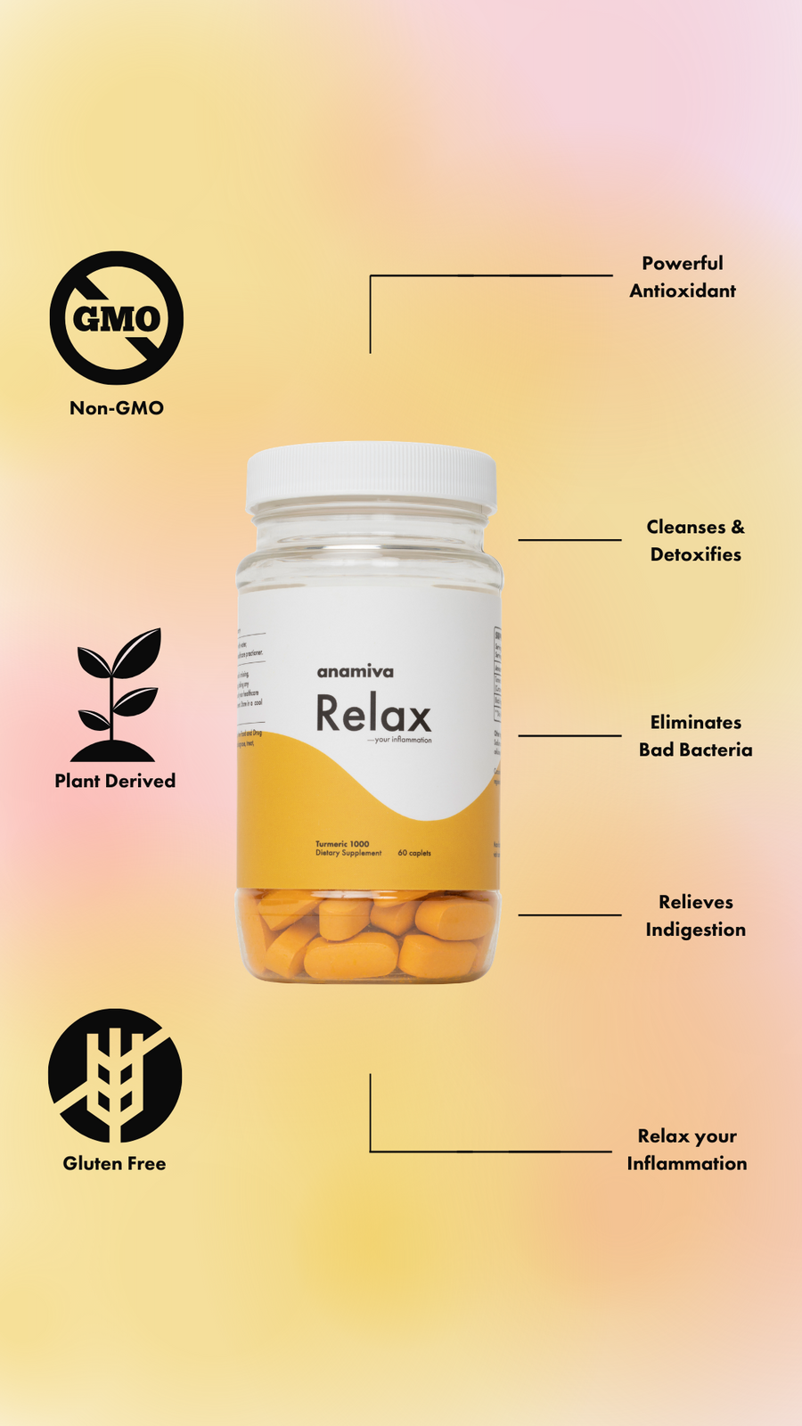 Inflammation Relief | Relax